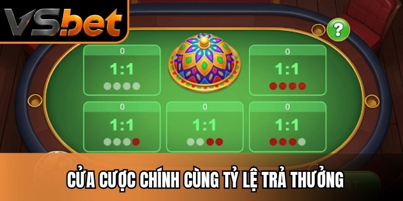 Tỷ lệ trả thưởng
