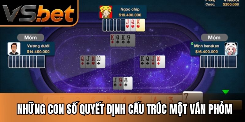 Những con số quyết định cấu trúc một ván Phỏm